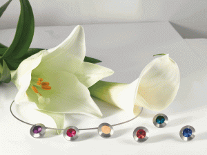 Erinnerungsschmuck Banner Nano